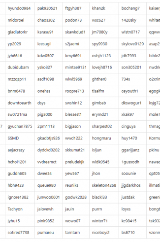 [중앙] 임금 교섭 참여 이벤트 연장 건 당첨자 안내 (300명)
