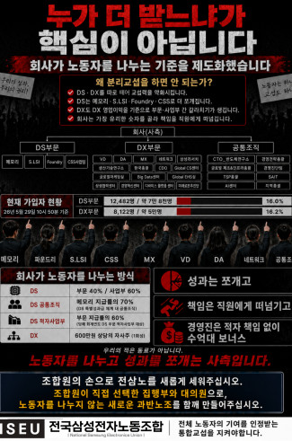 [공지] 누가 더 받느냐가 핵심이 아닙니다.