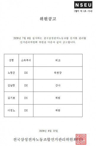 [선관위] 제4대 회계감사 선거에 대한 선거관리위원회 공고